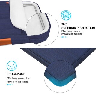 Foto 3 | Foto 3 | Funda Protectora Lacdo 360° Para Chromebook Y Portátil De 11 Pulgadas - Venta Internacional.