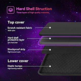 Foto 3 | Foto 3 | Funda Rígida Smatree Heavy Duty Para Msi Crosshair 16/15 Y Más - Venta Internacional.