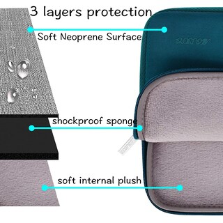 Foto 3 | Foto 3 | Funda Para Portátil Mosiso De 13 3 Pulgadas Color Verde Azulado Profundo Para Macbook - Venta Internacional.
