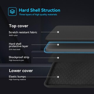 Foto 3 | Foto 3 | Funda Rígida Smatree Para Asus Tuf Gaming A17/f17 17 3'' 2021-2023 - Venta Internacional.