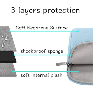 Foto 3 | Foto 3 | Funda Para Portátil Mosiso 16 Pulgadas Airy Blue Para Macbook Pro - Venta Internacional.