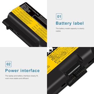 Foto 4 | Foto 4 | Batería De Ordenador Portátil Tree.nb Para Lenovo Thinkpad T420 T520 T430 T430i T530 T530i W530 L530 L430 - Venta Internacional.