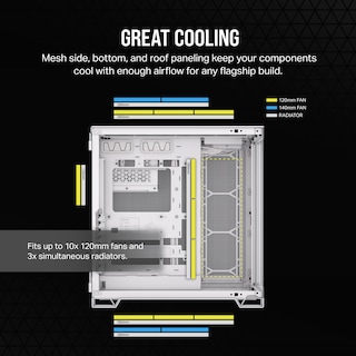 Foto 5 | Foto 5 | Carcasa Para Pc Corsair 6500x Mid-tower Atx De Doble Cámara, Blanca - Venta Internacional.