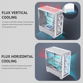 Foto 7 | Foto 7 | Estuche Para Pc Antec Flux Wood, Blanco, Alto Flujo De Aire, E-atx, Tipo C - Venta Internacional.