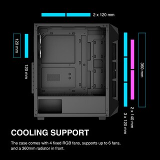 Foto 5 | Foto 5 | Funda Para Pc Gamdias Atx Mid Tower De Vidrio Templado Con 4 Ventiladores De 120 Mm - Venta Internacional.