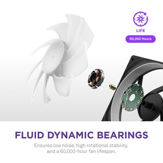 Foto 5 | Foto 5 | Unidad De Ventilador Nzxt F280 Rgb Core Con 2 Ventiladores De 140 Mm Y 280 Mm - Venta Internacional.