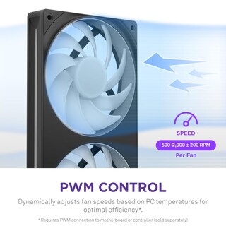 Foto 7 | Foto 7 | Unidad De Ventilador Nzxt F280 Rgb Core Con 2 Ventiladores De 140 Mm Y 280 Mm - Venta Internacional.