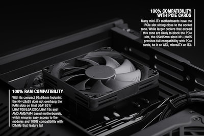 Foto 6 | Foto 6 | Enfriador De Cpu Noctua Nh-l9x65 Chromax, Negro, Perfil Bajo, 65 Mm - Venta Internacional.