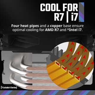 Foto 3 | Foto 3 | Enfriador De Aire Para Cpu Master Hyper 212 Spectrum V3 Argb - Venta Internacional.