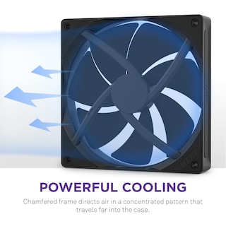 Foto 4 | Foto 4 | Ventiladores De Presión Estática Nzxt F120p De 120 Mm, Paquete Único, Negros - Venta Internacional.