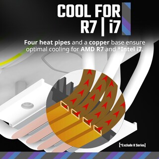 Foto 3 | Foto 3 | Enfriador De Aire Para Cpu Cooler Master Hyper 212 Halo White 154 Mm - Venta Internacional.