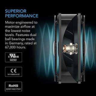 Foto 4 | Foto 4 | Ventilador Para Magdalenas Ac Infinity Axial 1225 120 V Ac 120 Mm X 25 Mm - Venta Internacional.