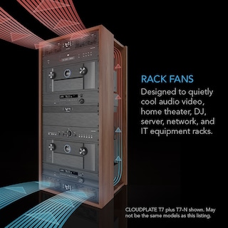 Foto 2 | Foto 2 | Panel De Ventilador Para Montaje En Rack Ac Infinity Cloudplate T1 1u - Venta Internacional.