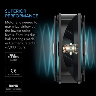 Foto 4 | Foto 4 | Ventilador Para Magdalenas Ac Infinity Axial 1238 120 V Ac 120 Mm X 38 Mm - Venta Internacional.