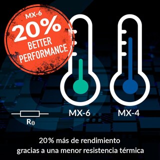 Foto 3 | Foto 3 | Arctic Pasta Termica Mx-6 4g Con 6 Toallitas Limpiadoras