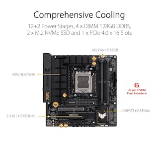 Foto 3 | Foto 3 | Placa Madre Asus Tuf Gaming B650m-plus Wifi Ryzen 7000 Matx - Venta Internacional.