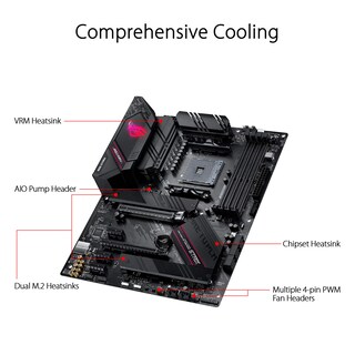 Foto 3 | Foto 3 | Placa Base Asus Rog Strix B550-f Gaming Amd Am4 Zen 3 Ryzen 5000 Y Ryzen Atx De Tercera Generación - Venta Internacional.