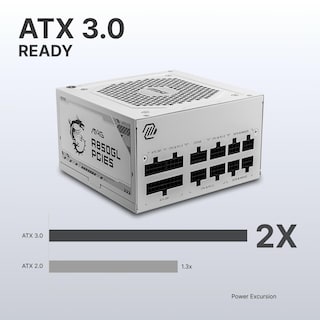 Foto 6 | Foto 6 | Fuente de Alimentación Msi Mag 850gl Pcie 5 Blanca 850w 80 Plus Gold - Venta Internacional