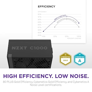 Foto 5 | Foto 5 | Fuente De Alimentación Nzxt C1000 Gold Atx 3.1 1000w 80 Plus Gold - Venta Internacional.