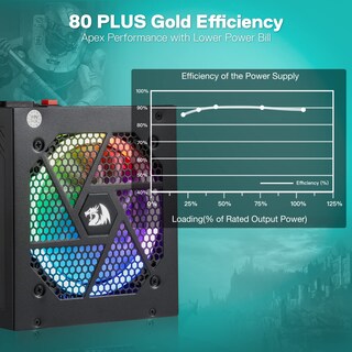 Foto 2 | Foto 2 | Fuente De Alimentación Redragon Rgps-750w 80+ Gold 750w Atx Black - Venta Internacional.