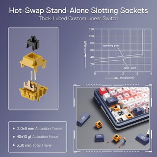 Foto 4 | Foto 4 | Teclado Para Juegos Redragon K686 Pro Se 98 Teclas Rgb Inalámbrico - Venta Internacional.