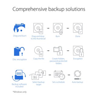 Foto 5 | Foto 5 | Unidad De Dvd Externa Asus Zendrive V1m Usb-c Win 11/macos - Venta Internacional.