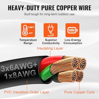 Foto 5 | Foto 5 | Kit De Cable De Generador Y Caja De Entrada De Alimentación Vevor, 50 Amperios Y 25 Pies - Venta Internacional.