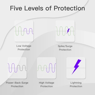 Foto 7 | Foto 7 | Protector Contra Sobretensiones Bseed Electronic Para Refrigeradores 120v 15a - Venta Internacional.