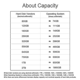 Foto 5 | Foto 5 | Venta Internacional - Disco Duro Móvil Ssd De 4 Tb De Alta Velocidad Azul