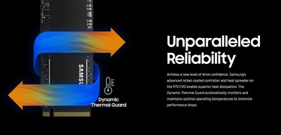 Foto 7 | Foto 7 | Unidad De Estado Sólido Ssd Samsung 970 Evo 2tb M.2 Nvme - Venta Internacional.