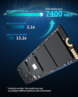 Foto 2 | Foto 2 | Unidad De Estado Sólido Hp Fx900 Pro 1tb Nvme Ssd 2280 M.2 Gen4 - Venta Internacional.