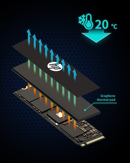 Foto 4 | Foto 4 | Unidad De Estado Sólido Hp Fx900 Pro 1tb Nvme Ssd 2280 M.2 Gen4 - Venta Internacional.