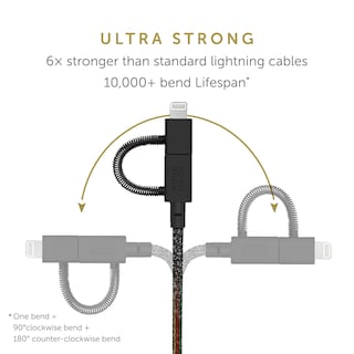 Foto 3 | Foto 3 | Cable De Carga Native Union Belt Cable Universal De 2 M Negro - Venta Internacional.