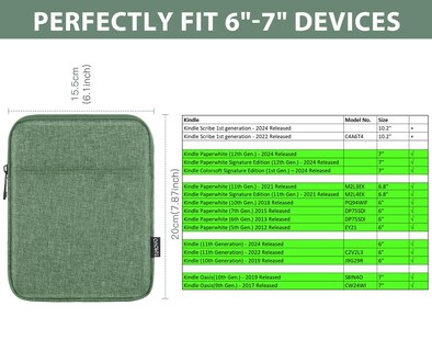 Foto 2 | Foto 2 | Funda Timovo Para Kindle Paperwhite/colorsoft De 6 A 7 Pulgadas Color Verde - Venta Internacional.