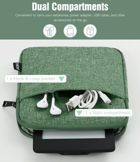 Foto 5 | Foto 5 | Funda Timovo Para Kindle Paperwhite/colorsoft De 6 A 7 Pulgadas Color Verde - Venta Internacional.