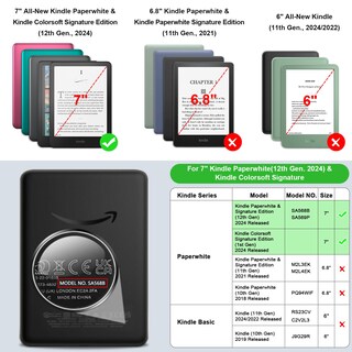 Foto 2 | Foto 2 | Funda Fintie Para Kindle Paperwhite 12.ª Generación 2024 Con Función Auto Wake - Venta Internacional.