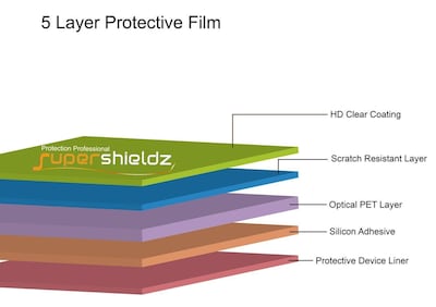 Foto 2 | Foto 2 | Protector De Pantalla Supershieldz Para La Nueva Tablet Fire 7 Kids - Venta Internacional.