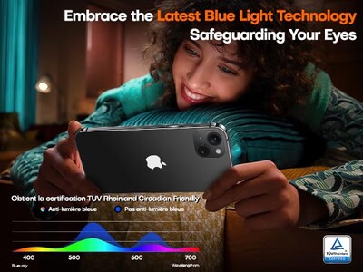 Foto 6 | Foto 6 | Protector De Pantalla Tocol Para Iphone 15, Cobertura Total, Paquete De 2 - Venta Internacional.