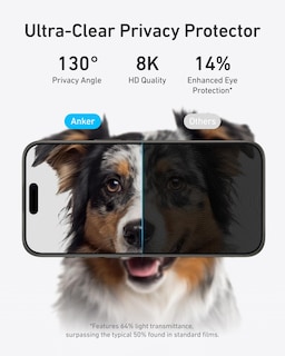 Foto 3 | Foto 3 | Protector De Pantalla Anker Privacy Hd De Cristal Templado Para Iphone 15 Pro - Venta Internacional.