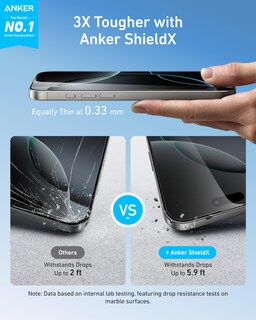 Foto 2 | Foto 2 | Protector De Pantalla Anker Easy Fit Hd Para Iphone 16 Pro De 6.3 Pulgadas - Venta Internacional.