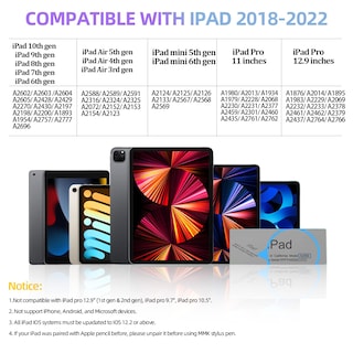 Foto 2 | Foto 2 | Lápiz Capacitivo Mmk Apple Pencil Para Ipad Air 5/4/3, Ipad Pro 11/12.9 - Venta Internacional.