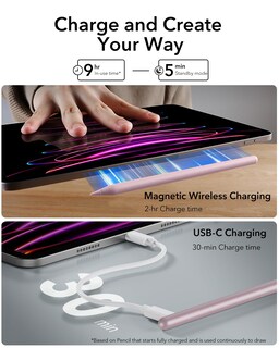 Foto 2 | Foto 2 | Stylus Pen Esr Con Carga Magnética Inalámbrica Para Ipad, Color Rosa - Venta Internacional.