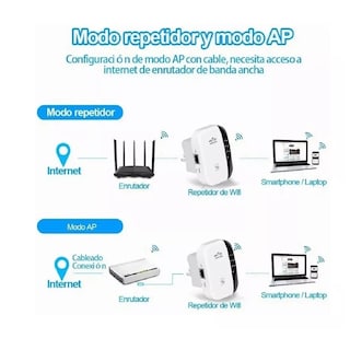 Foto 3 | Foto 3 | Repetidor Extensor de Señal Wifi Eo Safe Imports Esi-5459 de 300 Mbps Blanco