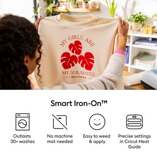 Foto 2 | Foto 2 | Vinilo De Transferencia De Calor Cricut Smart Iron On Ocean Blue - Venta Internacional.