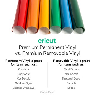 Foto 6 | Foto 6 | Vinilo Cricut Premium Extraíble Para Vino, 30,48 Cm X 4,57 M - Venta Internacional.