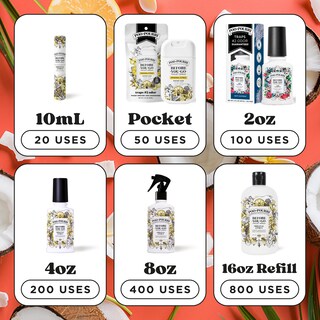 Foto 6 | Foto 6 | Spray Higiénico Poo-pourri Before-you-go Ship Happens 60 Ml - Venta Internacional.