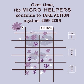 Foto 4 | Foto 4 | Desinfectante Mrs. Meyer's Clean Day Probiotic 473 ml - Venta Internacional