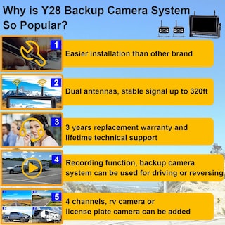 Foto 2 | Foto 2 | Cámara De Respaldo Inalámbrica Para Rv Yakry Y28 Con 2 Cámaras 1080p Hd - Venta Internacional.