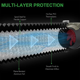 Foto 2 | Foto 2 | Conductos Flexibles De Papel De Aluminio Ipower De 4 Pulgadas Y 25 Pies Con Almeja - Venta Internacional.