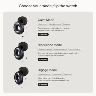 Foto 7 | Foto 7 | Tapones Para Los Oídos Loop Switch 2 Ajustables Con Reducción De Ruido De 20 A 26 Db - Venta Internacional.